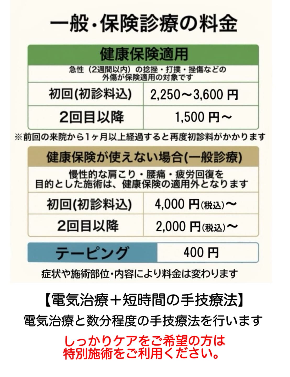 一般・保険診療の料金表
